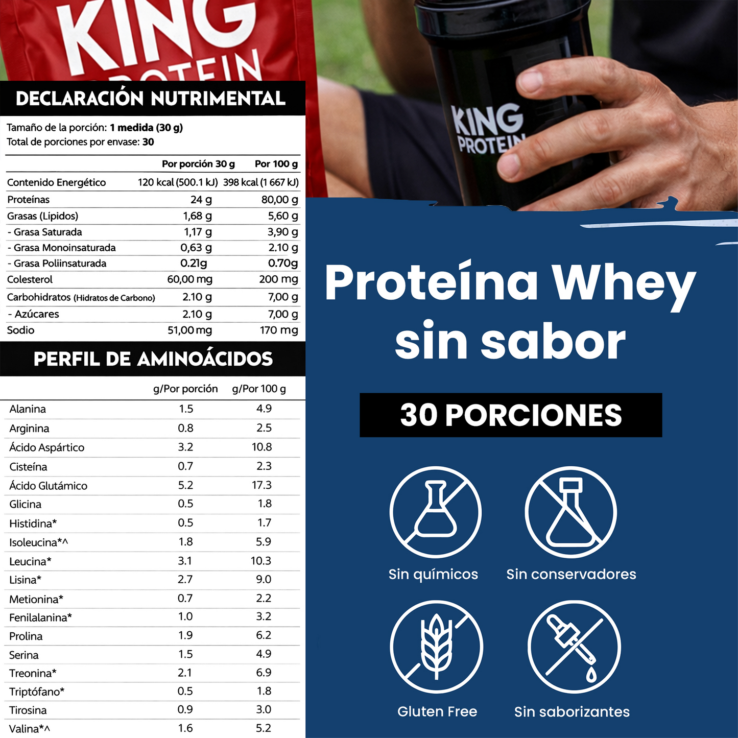 DUO WHEY PROTEIN CONCENTRATE